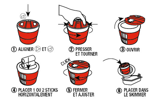 schéma de fonctionnement diffuseur de sticks