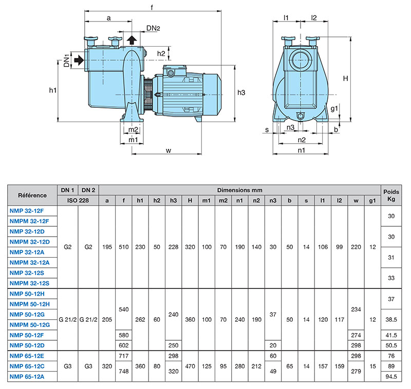 Dimensions - Pompe NMPM32-12F