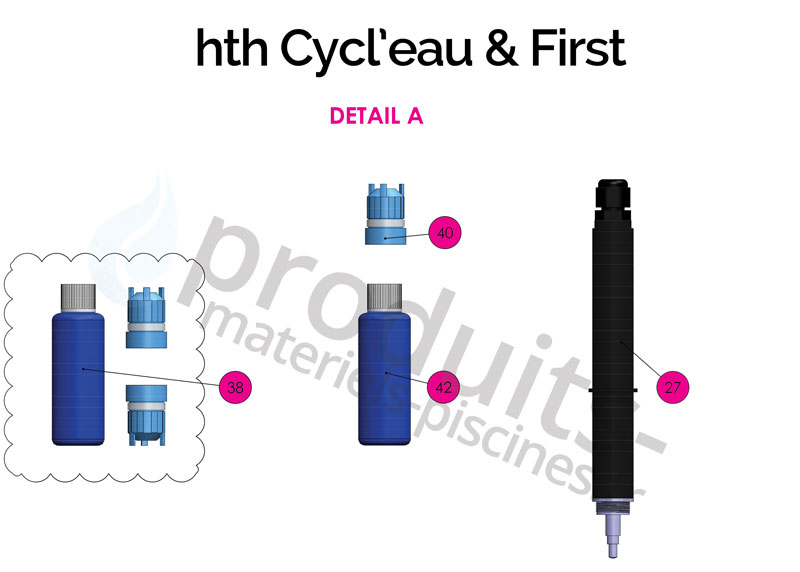 membrane sonde chlore libre total