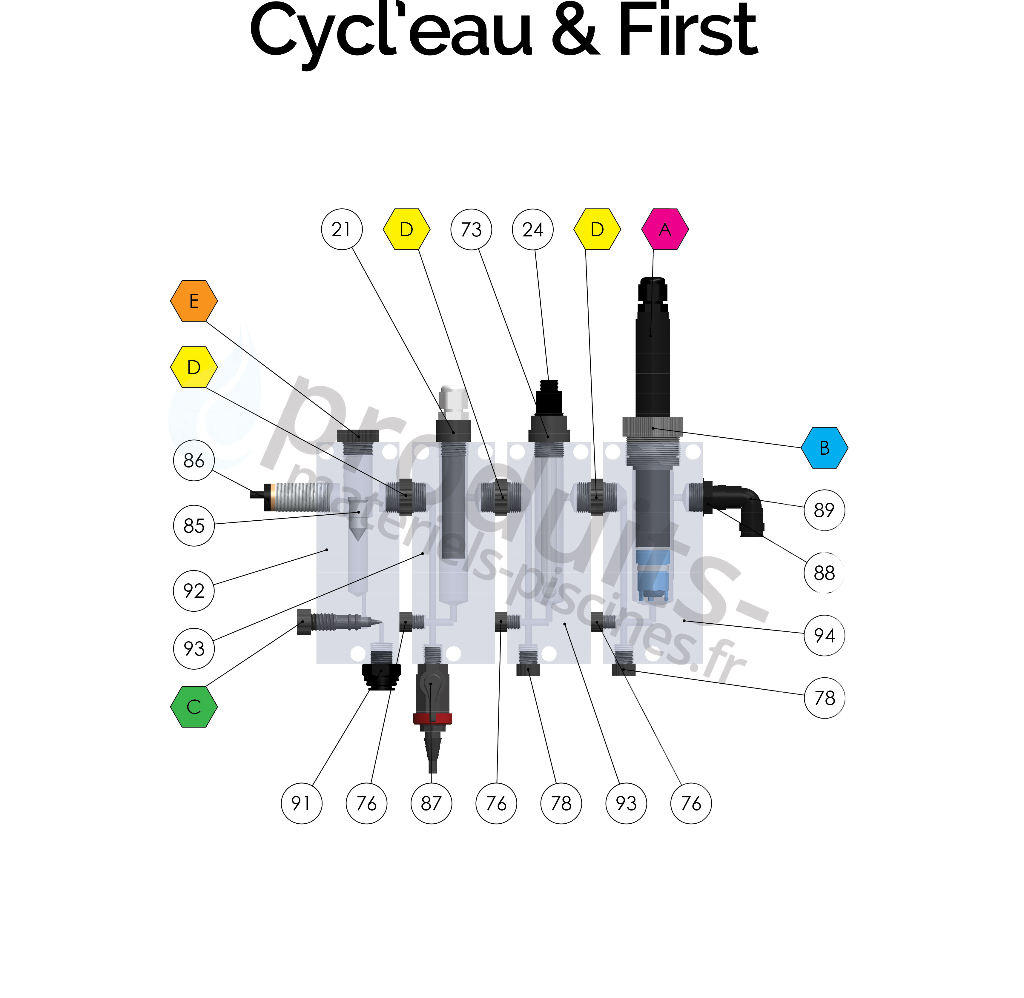 éclaté chambre de mesure régulation hth cycl'eau